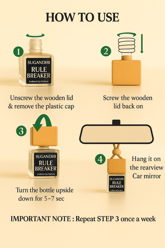 Fragrance Flex Pack - Car Perfumes